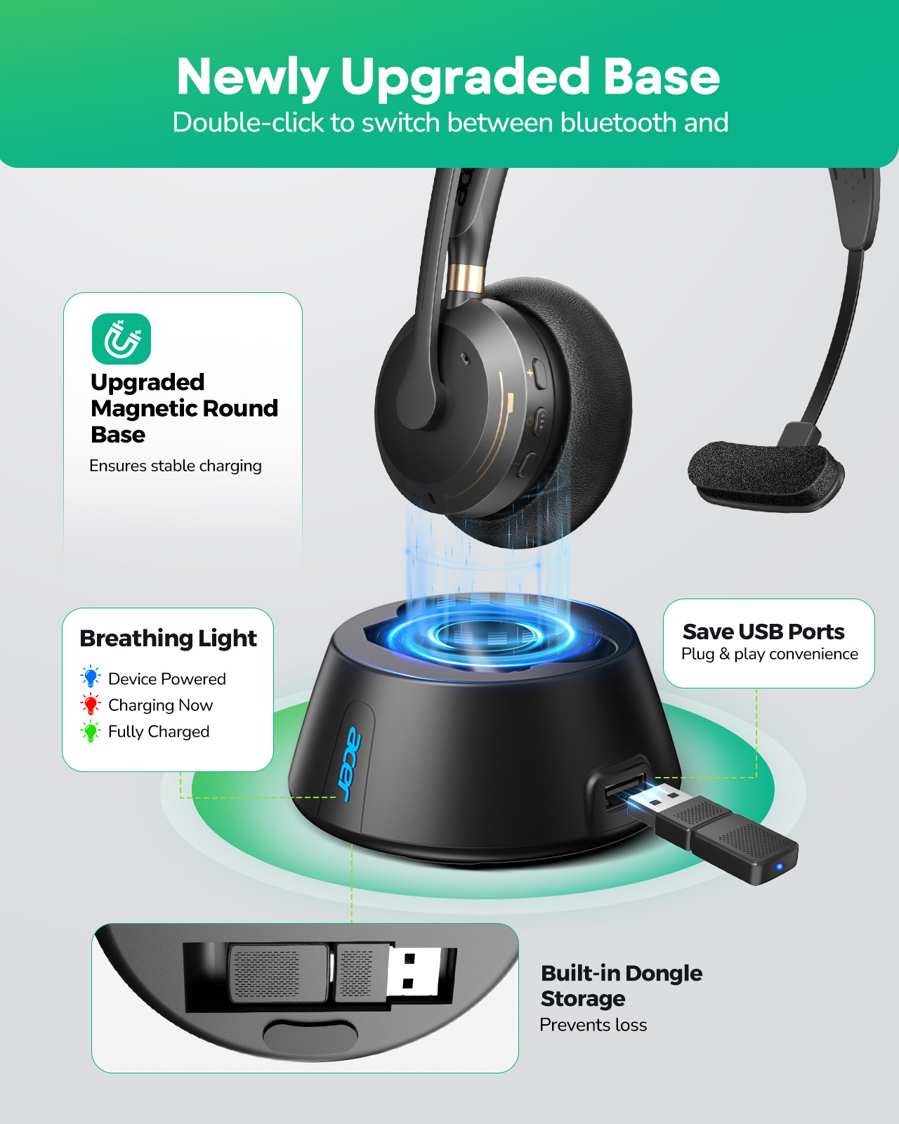 Headset Nirkabel Acer dengan M - Leatherwork Manual ulasan dan harga