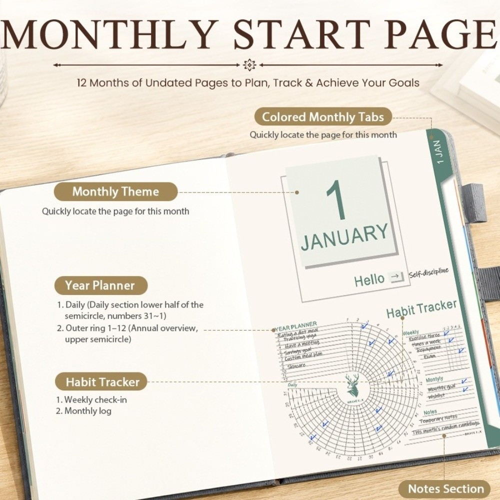 Buku Catatan Jadwal 2027 yang  - Leather Work Notepad ulasan dan harga