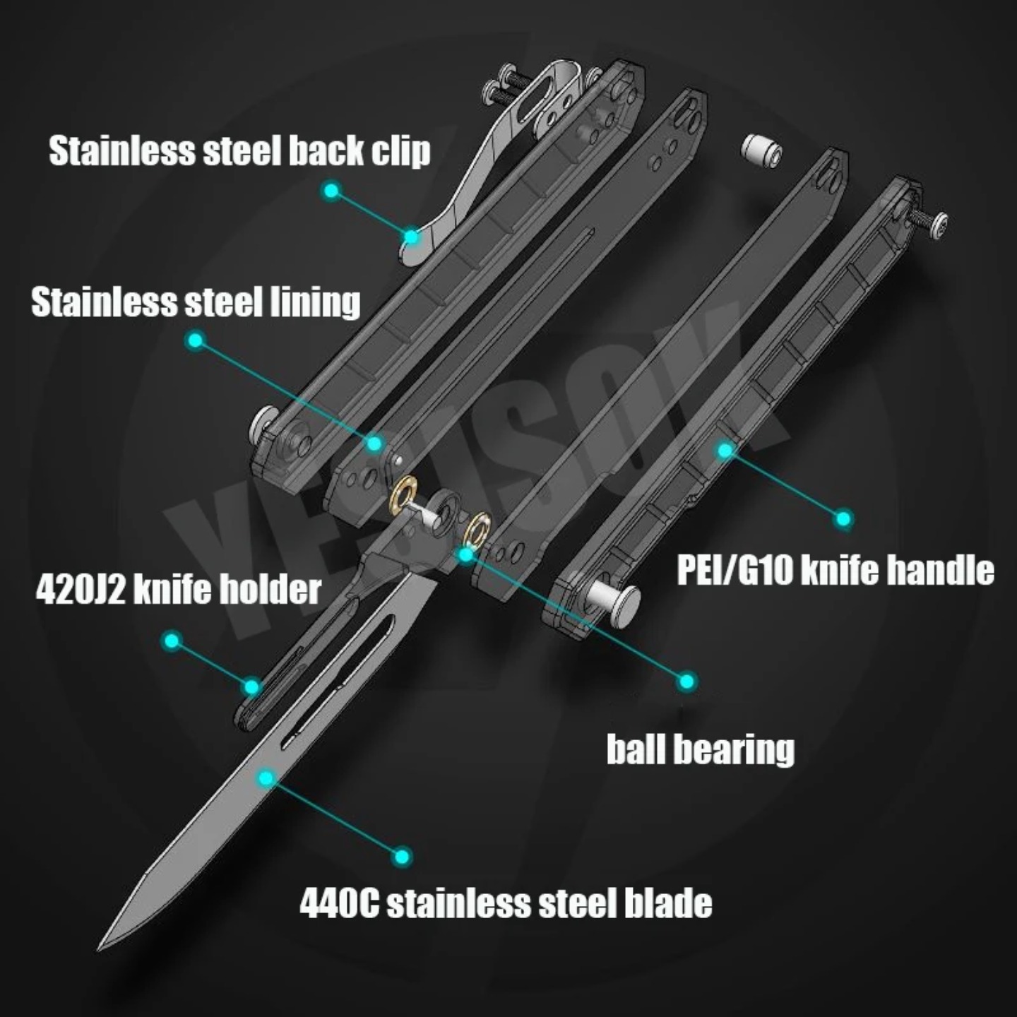 Pisau Baru dengan Bilah yang D - Leatherwork Manual ulasan dan harga